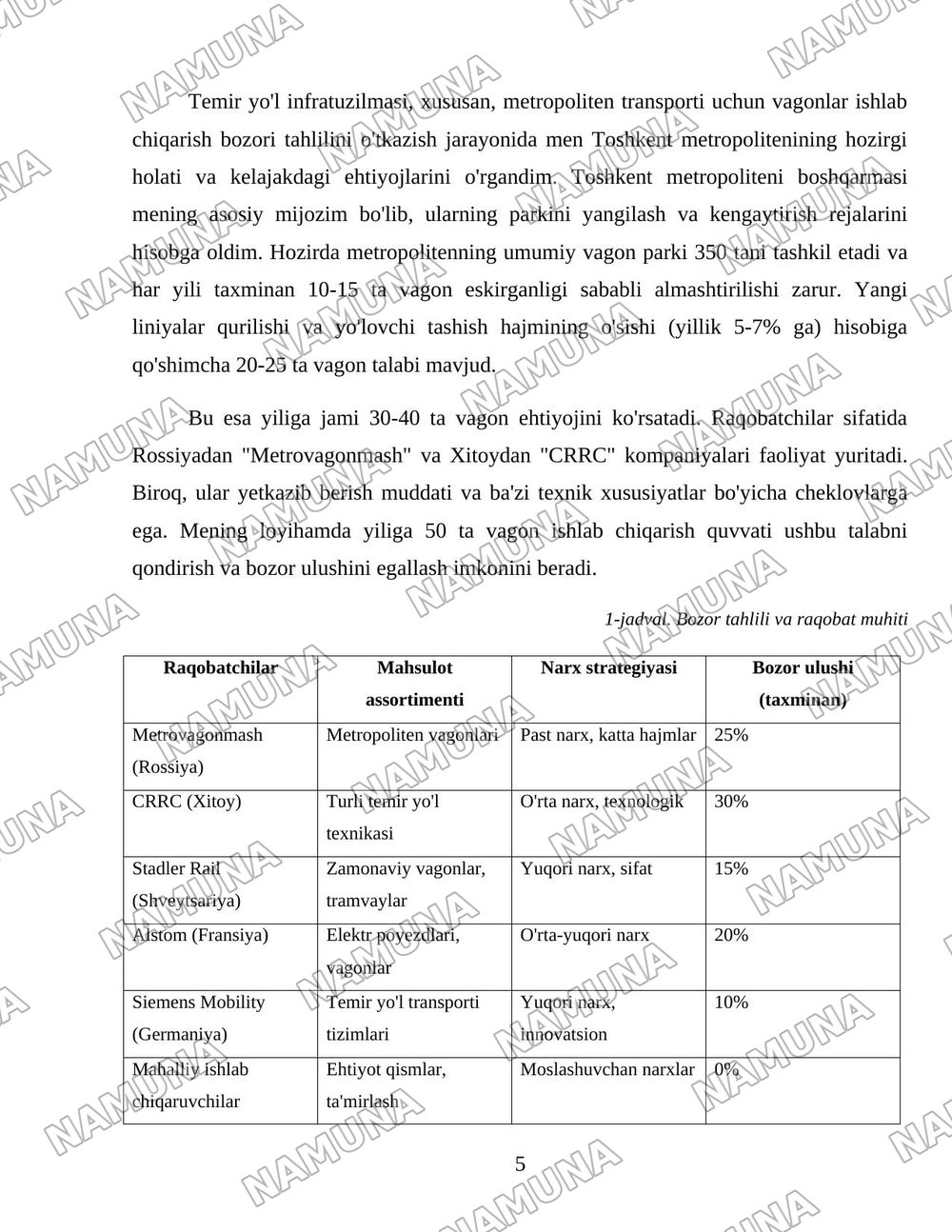 Temir yoʻl infratuzilmasi. — 5-varaq