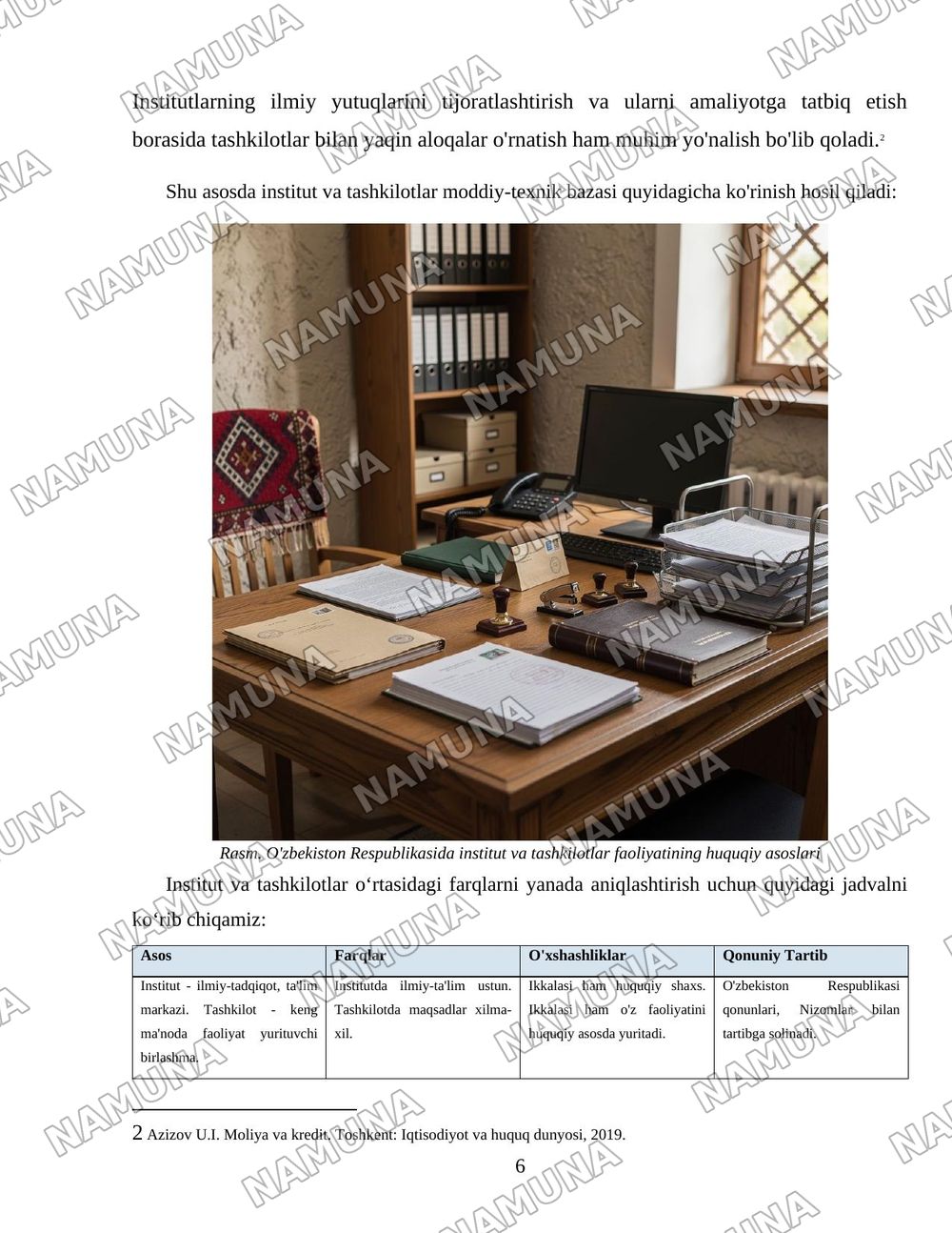 Institut bilan tashkilot o'rtasidagi chegara — 6-varaq
