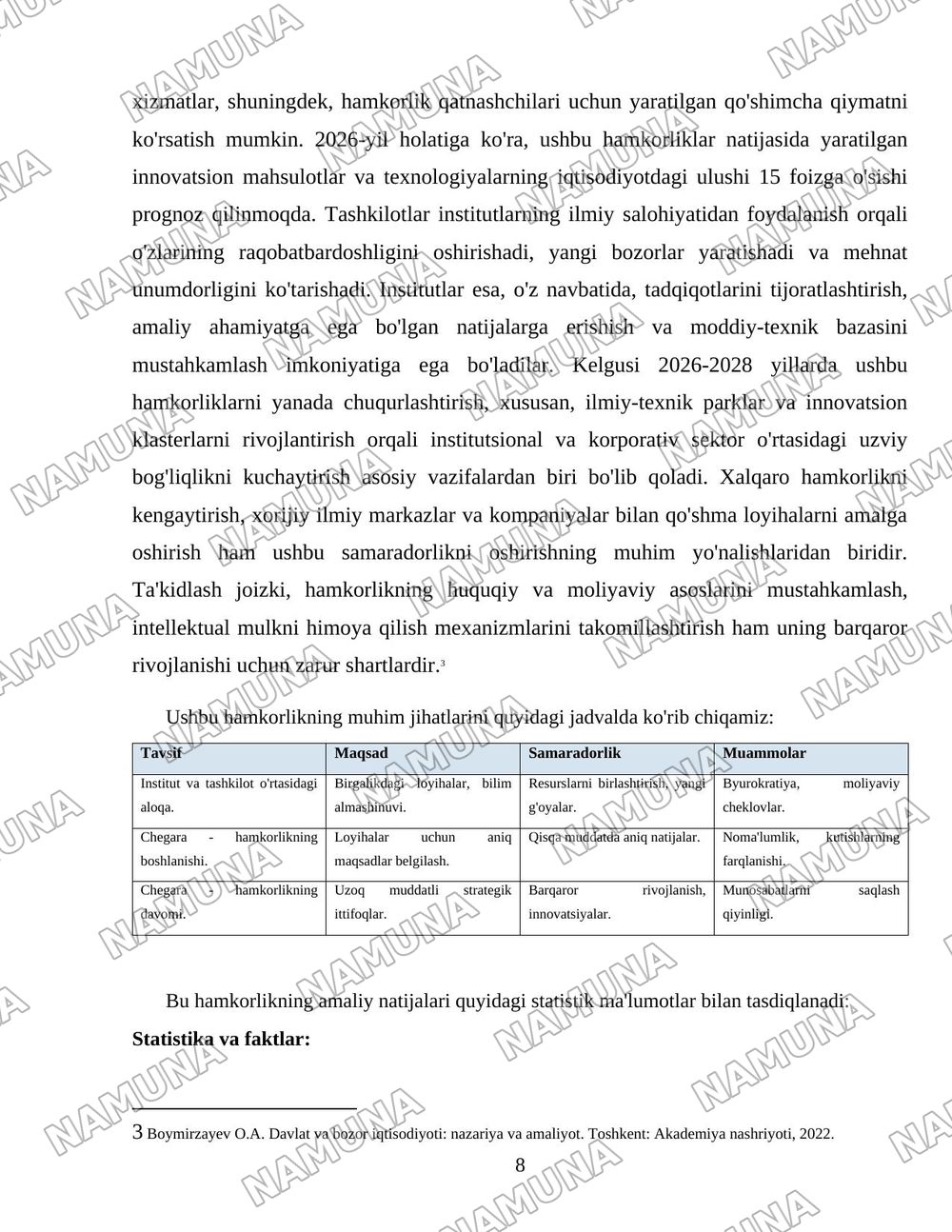 Institut bilan tashkilot o'rtasidagi chegara — 8-varaq