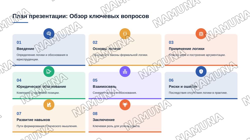 Роль логически правильного мышления и юридического обоснования в деятельности юриста — 2-slayd
