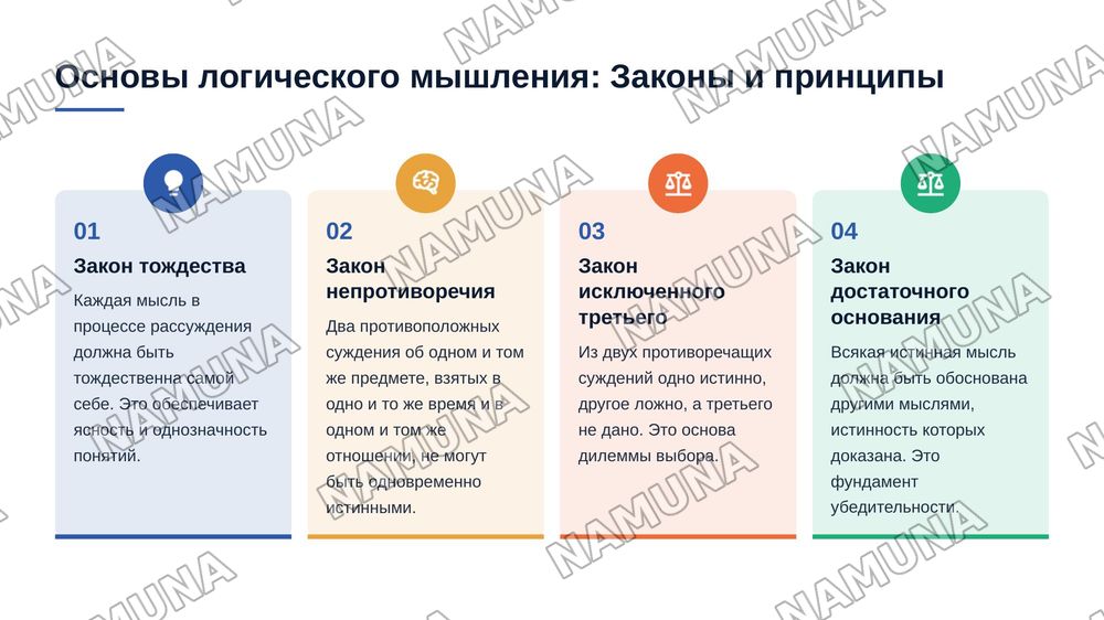 Роль логически правильного мышления и юридического обоснования в деятельности юриста — 4-slayd