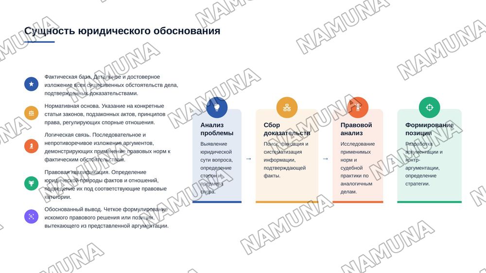 Роль логически правильного мышления и юридического обоснования в деятельности юриста — 6-slayd