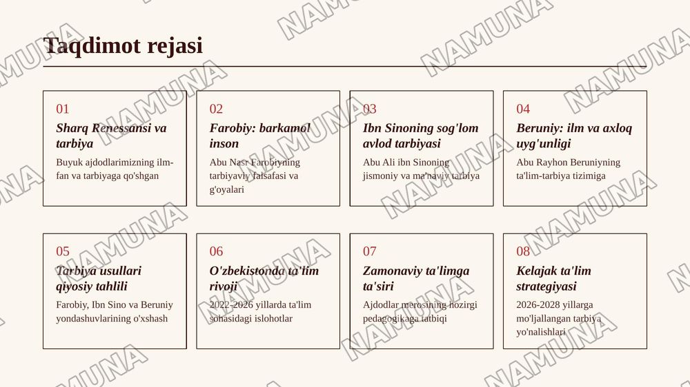 Ajdodlarimiz Abu Nasr Farobiy, Abu Ali ibn Sino, Abu Rayxon Beruniy va boshqalar tarbiyasiga oid ilmiy-amaliy fikrlari — 2-slayd
