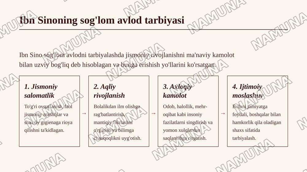 Ajdodlarimiz Abu Nasr Farobiy, Abu Ali ibn Sino, Abu Rayxon Beruniy va boshqalar tarbiyasiga oid ilmiy-amaliy fikrlari — 5-slayd