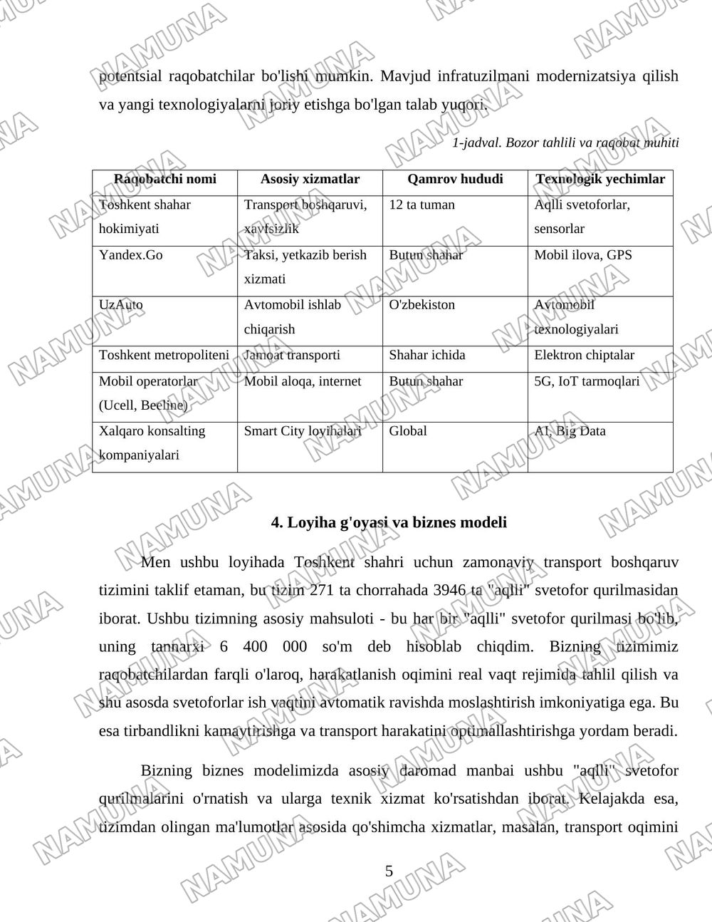 Toshkent Smart City — 5-varaq