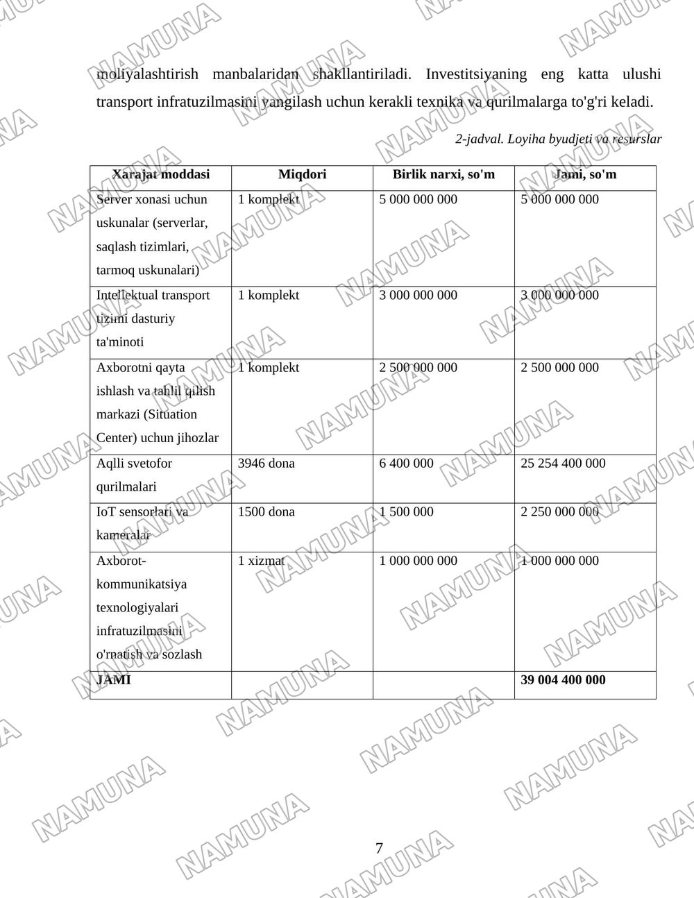 Toshkent Smart City — 7-varaq