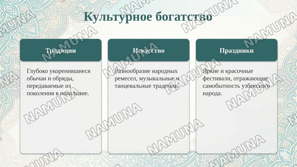 Моя родина- Узбекистан. Мой родной город. — 7-slayd