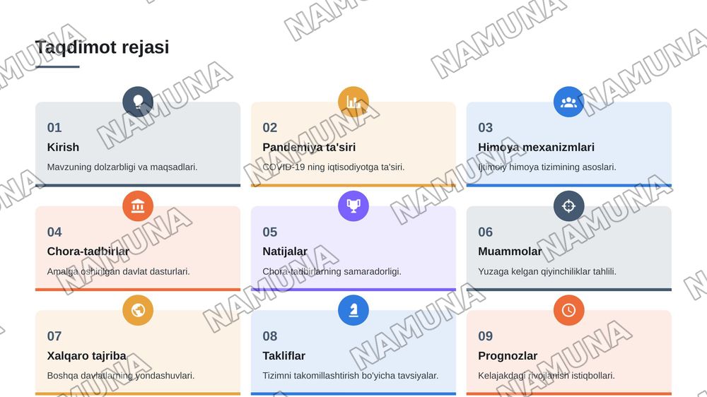 Oʻzbekistonda Pandemiya davrida ishsizlarni ishtimoiy himoya qilish boyicha chora tadbirlar — 2-slayd