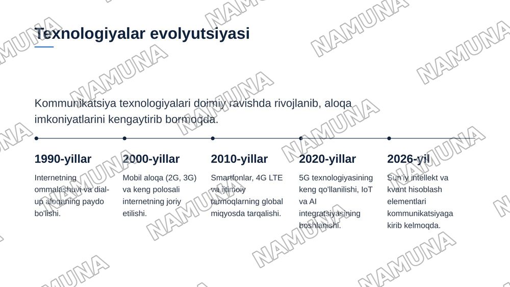 Kommunikatsion texnalogiyalar va tizimlar — 4-slayd
