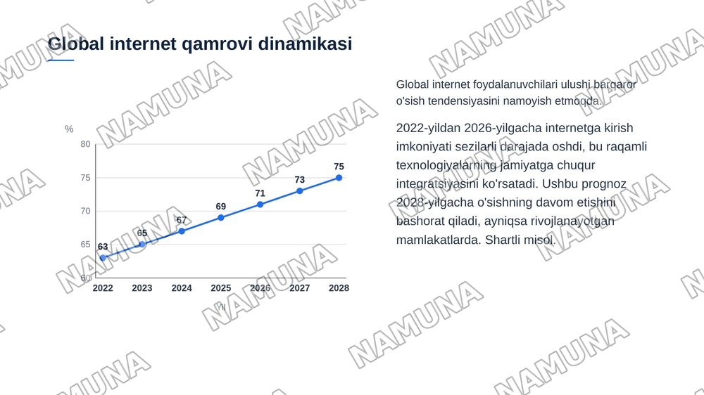Kommunikatsion texnalogiyalar va tizimlar — 5-slayd