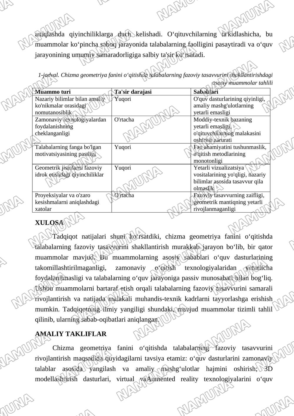 Chizma geometriya fanini oʻqitishda talabalarning fazoviy tasavvurini shakllantirish muammolari. — 3-varaq