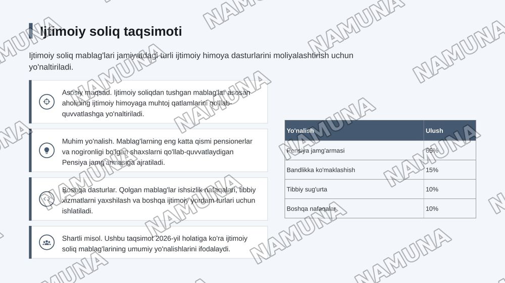 Ijtimoiy soliq va uning iqtisodiy mohiyati — 8-slayd