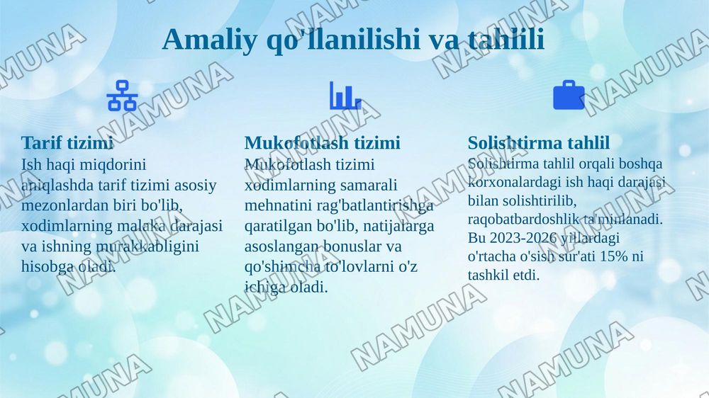 Ish haqi va uning shaklanish mexanizimi — 8-slayd