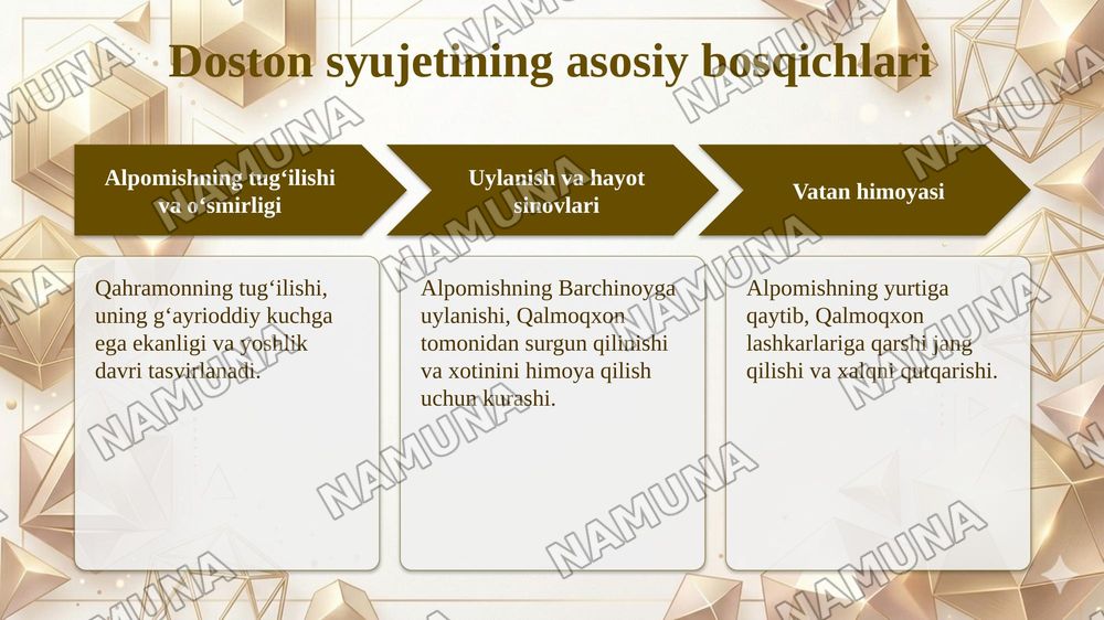 Alpomish dostoni haqida oʻzbek xalq ijodi — 6-slayd