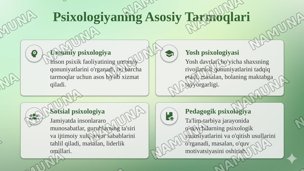 Psixologiya fanining tarmoqlari va tadqiqot metodlari. — 4-slayd
