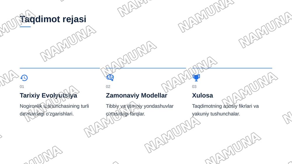 Nogironlik tushunchasi — 2-slayd
