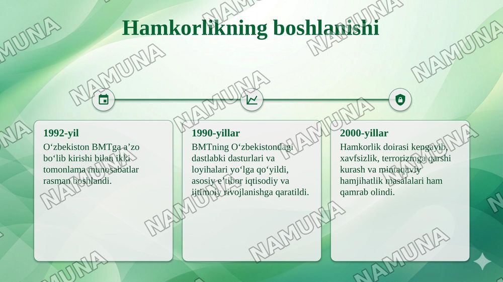 BMT va Oʻzbekiston hamkorligi — 4-slayd