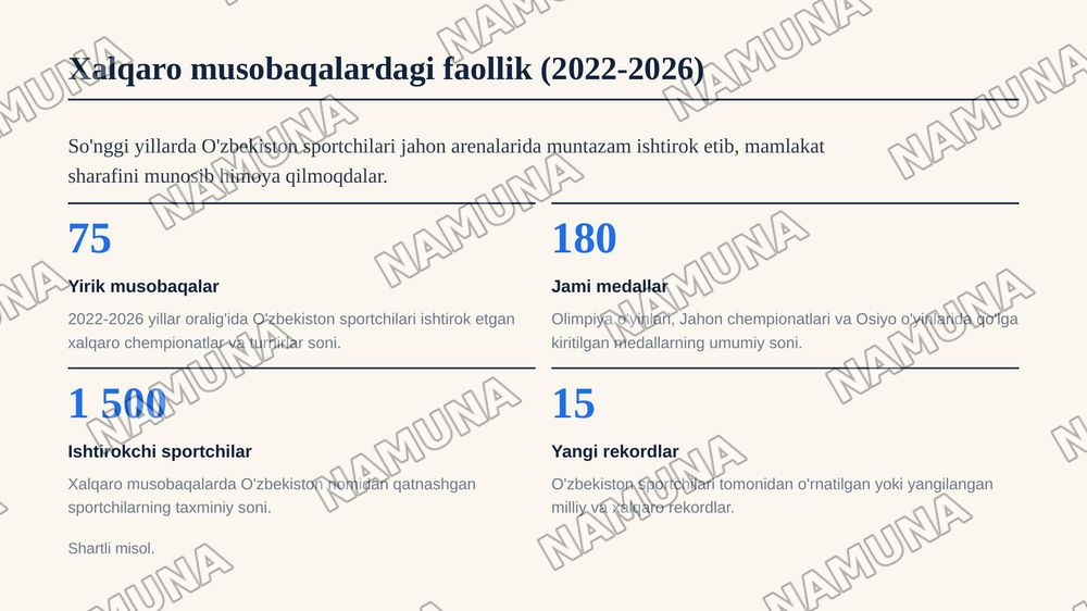O'zbekiston Jahonga yuz tutmoqda (sport soxasida) — 5-slayd