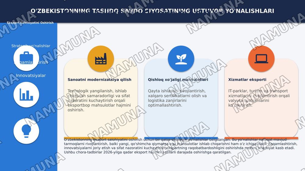 O'zbekistonning tashqi savdo siyosatining ustuvor yo'nalishlari — 4-slayd