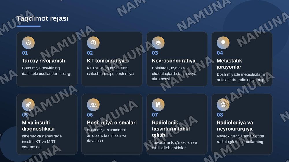 Bosh miya radiologiyasi — 2-slayd