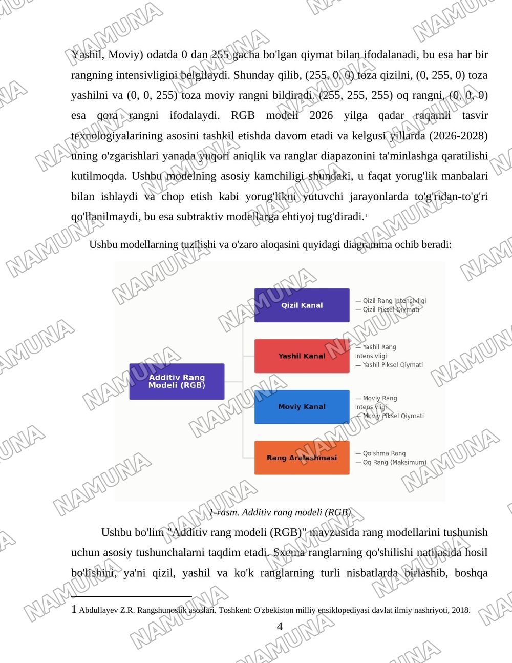 RANG MODELLARI: ADDITIV, SUBTRAKTIV, PERTSEPTSION (RGB, CMY, CMYK, HSV). BIR MODELDAN BOSHQA MODELLARGA O'TKAZISH ALGORITMLARI. — 4-varaq