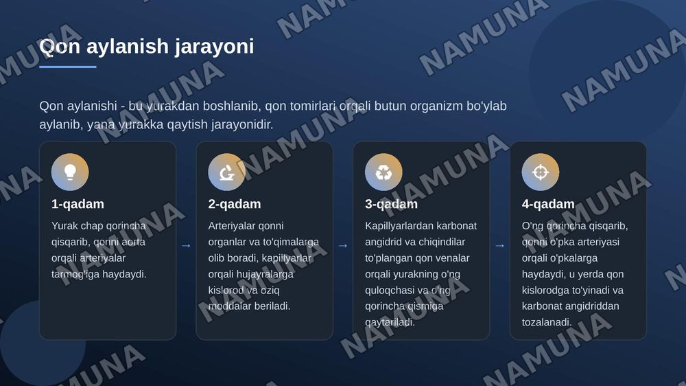 Qon aylanish sistemasi — 8-slayd
