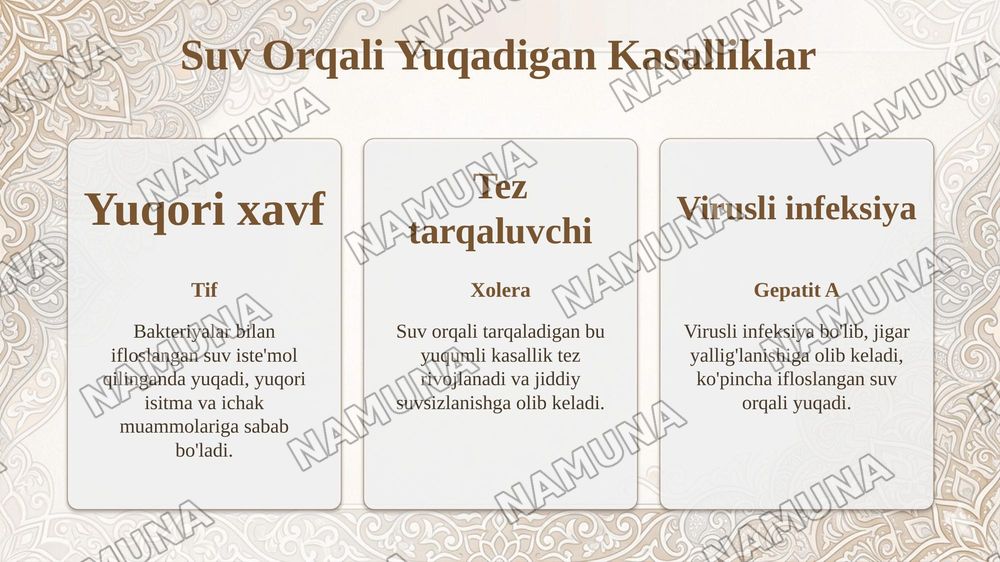 Havo, suv va tuproq gigeniyasi — 7-slayd