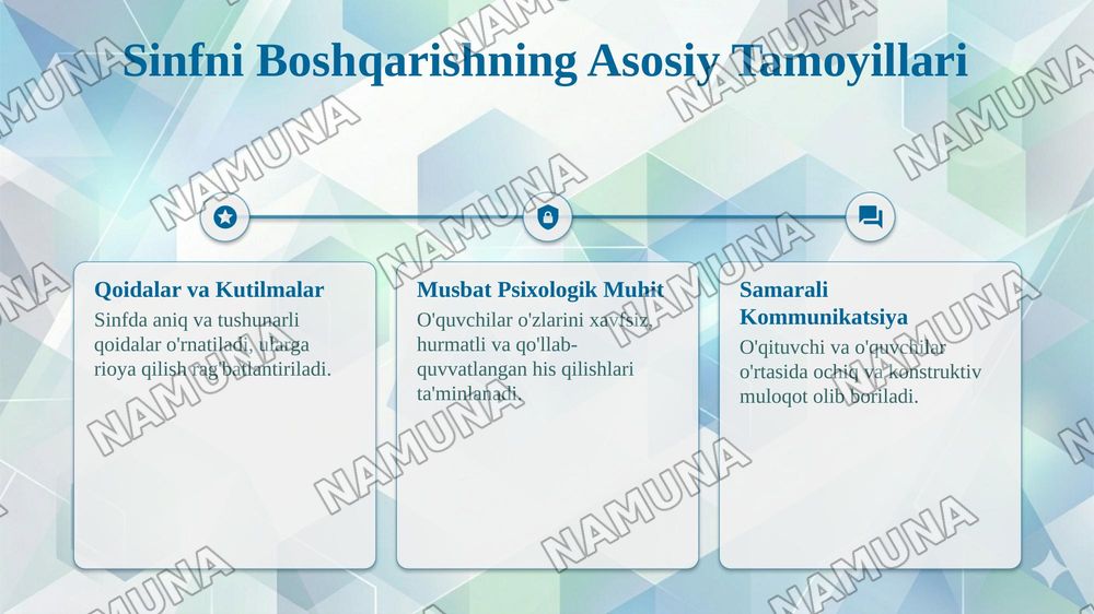 Sinf boshqaruvining modellari,tamoyillari va zamonaviy texnologiyalari — 5-slayd