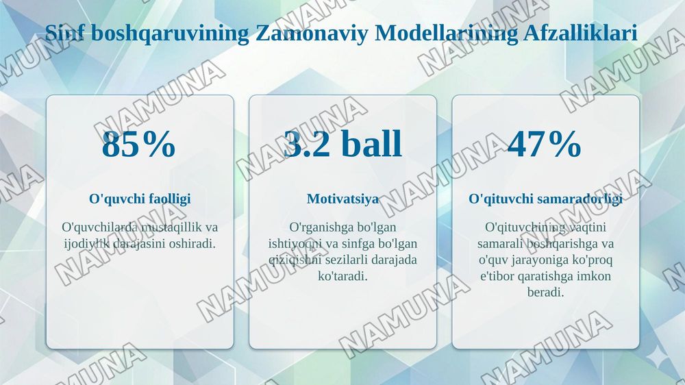 Sinf boshqaruvining modellari,tamoyillari va zamonaviy texnologiyalari — 8-slayd