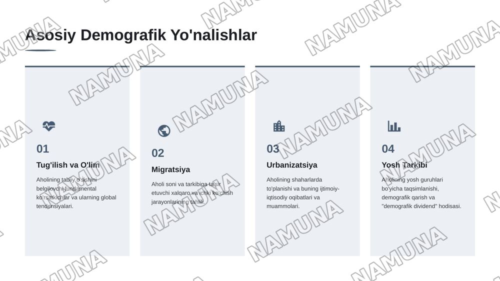 Global Demografiada Statistik faktlar — 4-slayd