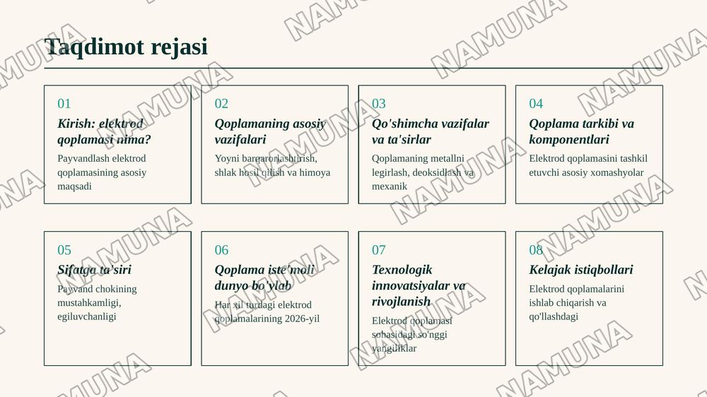 Elektrod qoplamasining vazifalari va xususiyatlari — 2-slayd
