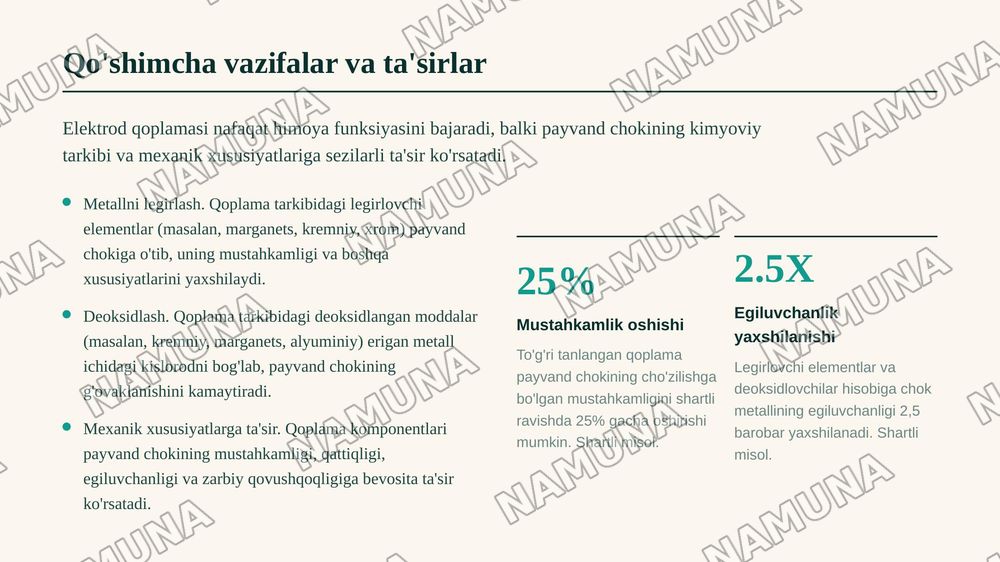 Elektrod qoplamasining vazifalari va xususiyatlari — 5-slayd