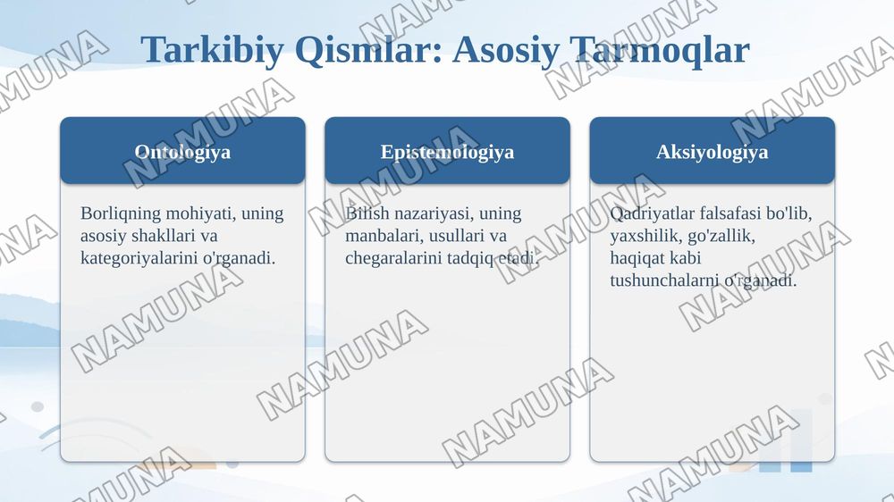 Falsafaning obyekti predmeti va tarkibi — 6-slayd