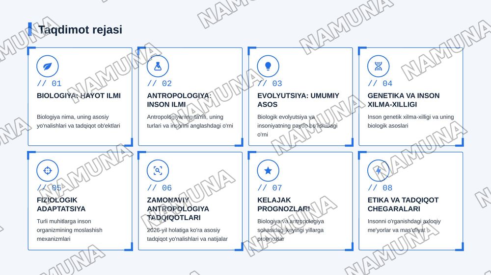 Bialogia va antropalogai — 2-slayd