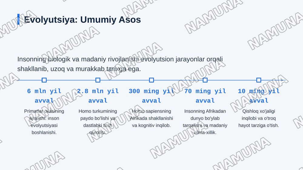 Bialogia va antropalogai — 5-slayd
