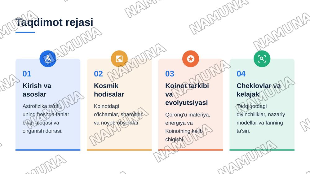 Astrofizika fani murakkabliklari — 2-slayd