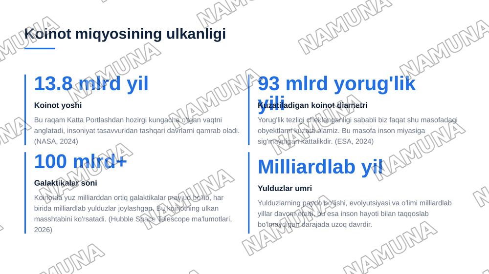 Astrofizika fani murakkabliklari — 4-slayd