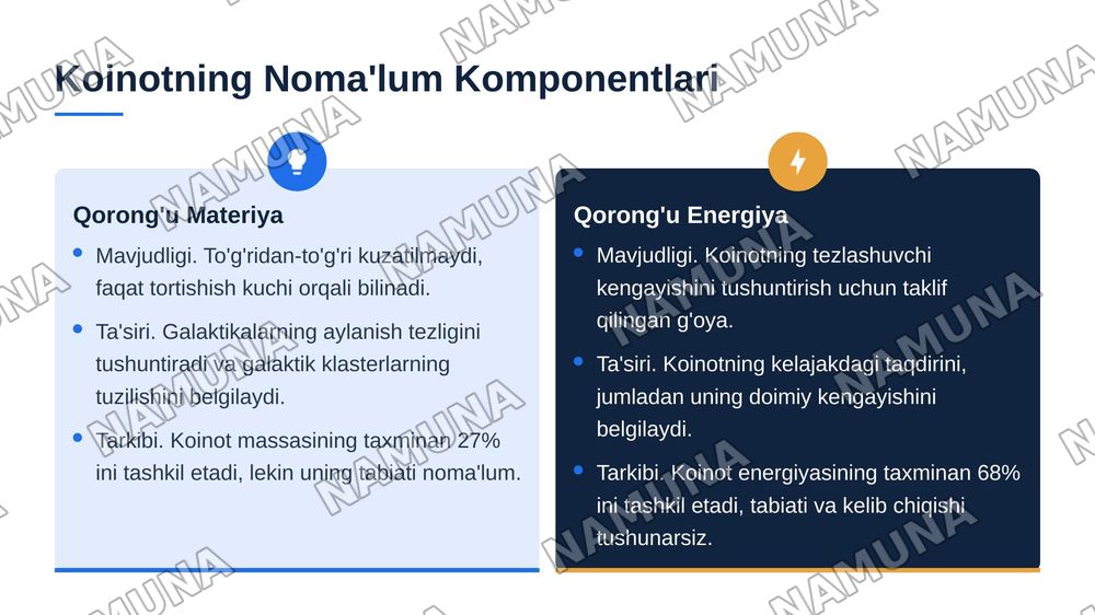 Astrofizika fani murakkabliklari — 7-slayd