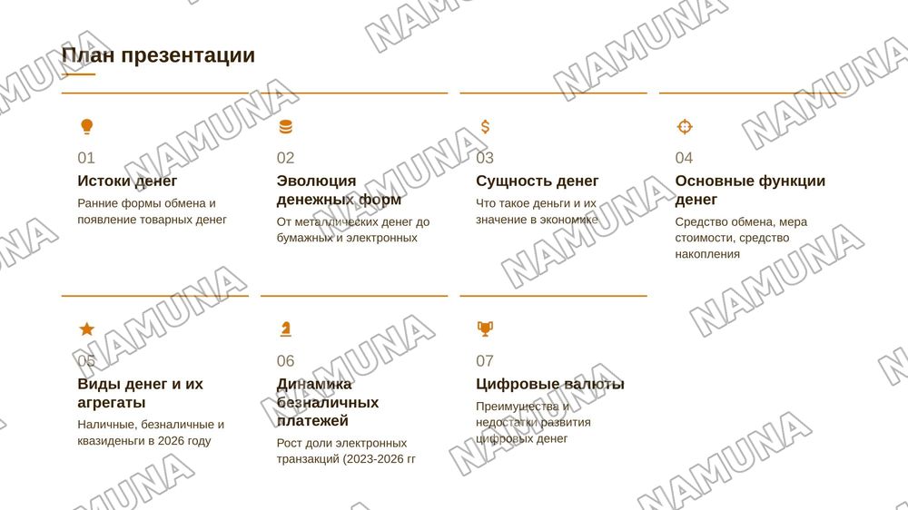 Происхождение (возникновение), сущность и функции денег — 2-slayd