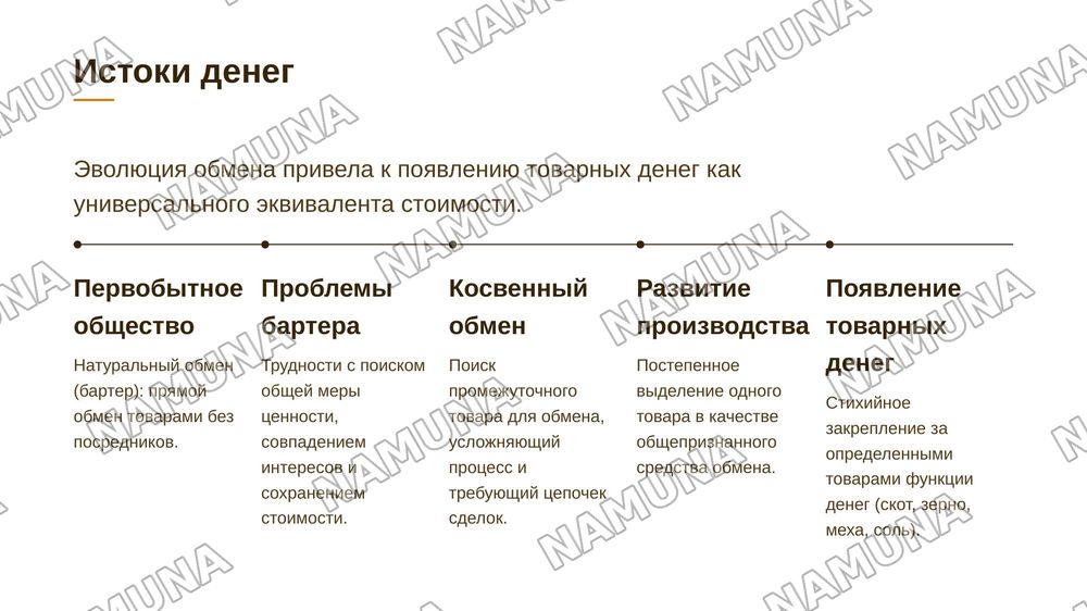 Происхождение (возникновение), сущность и функции денег — 3-slayd