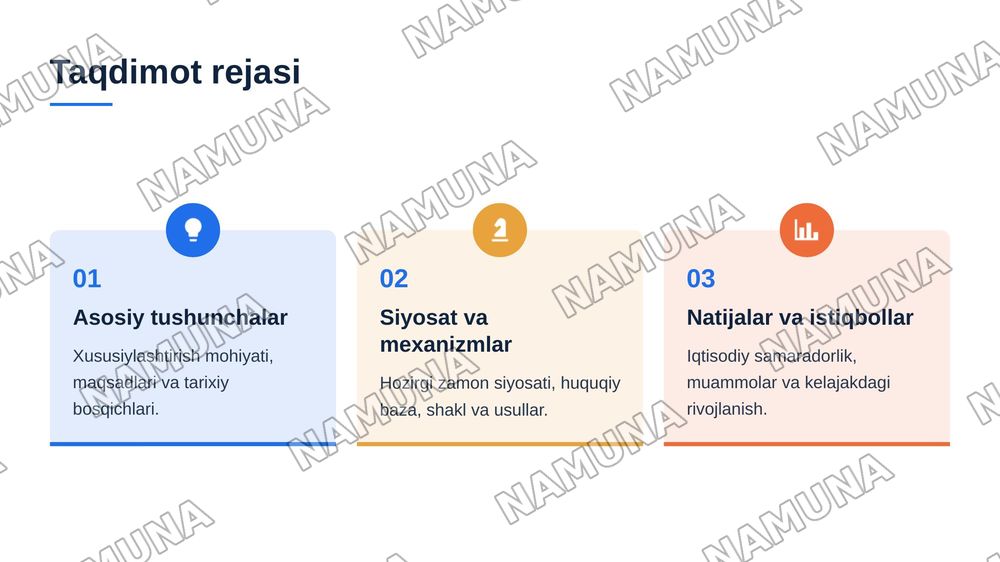 Oʻzbekistonda mulkni davlat tasarufidan chiqarish va xususiylashtirishning hozirgi zamondagi xususiyatlari asosiy shakillari va usullari — 2-slayd