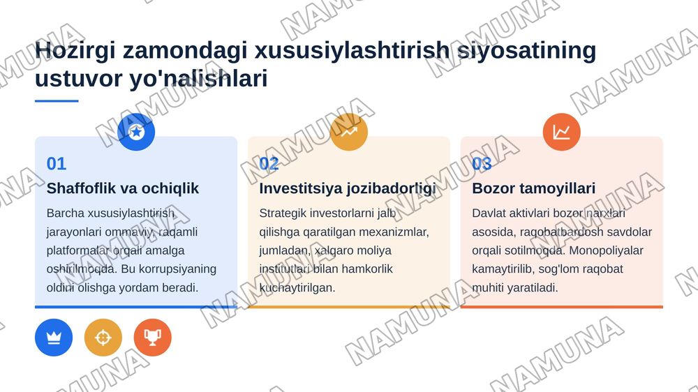 Oʻzbekistonda mulkni davlat tasarufidan chiqarish va xususiylashtirishning hozirgi zamondagi xususiyatlari asosiy shakillari va usullari — 5-slayd