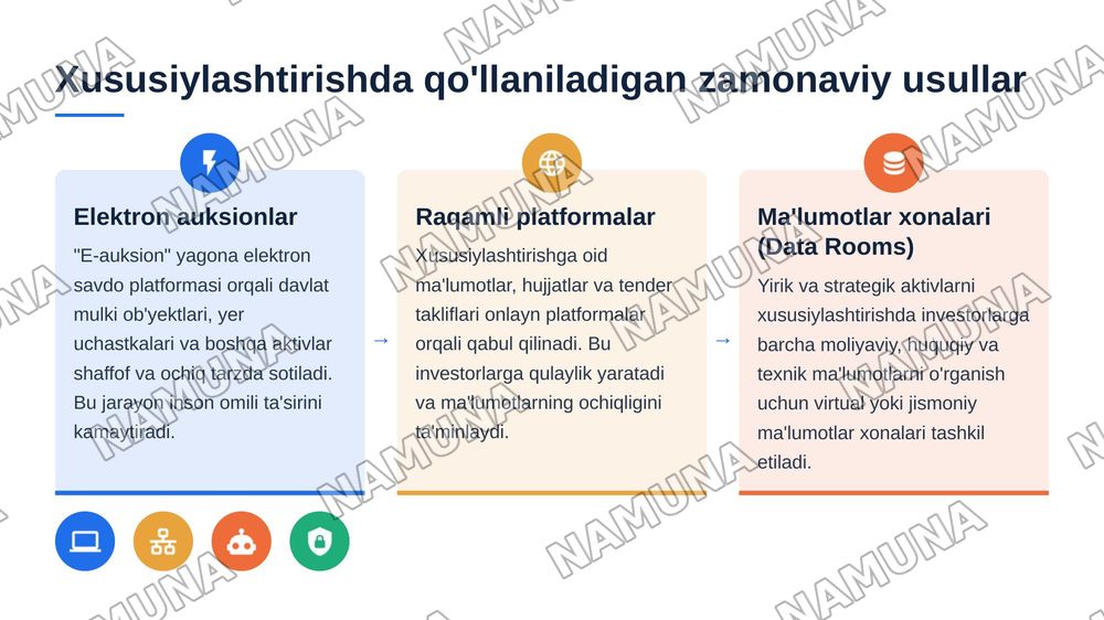 Oʻzbekistonda mulkni davlat tasarufidan chiqarish va xususiylashtirishning hozirgi zamondagi xususiyatlari asosiy shakillari va usullari — 8-slayd