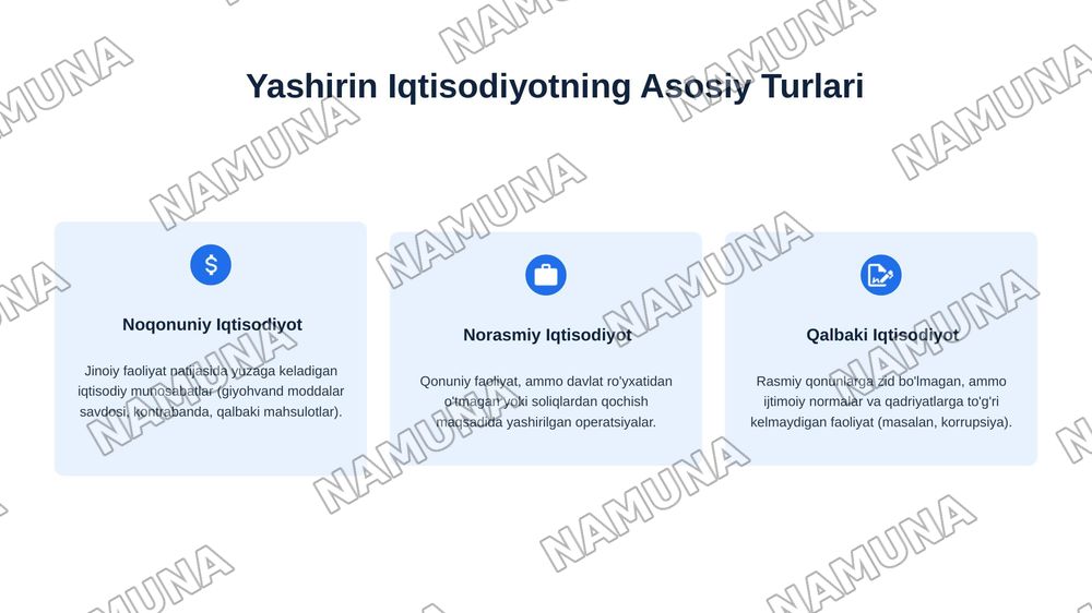 Yashirin iqtisodiyot — 4-slayd