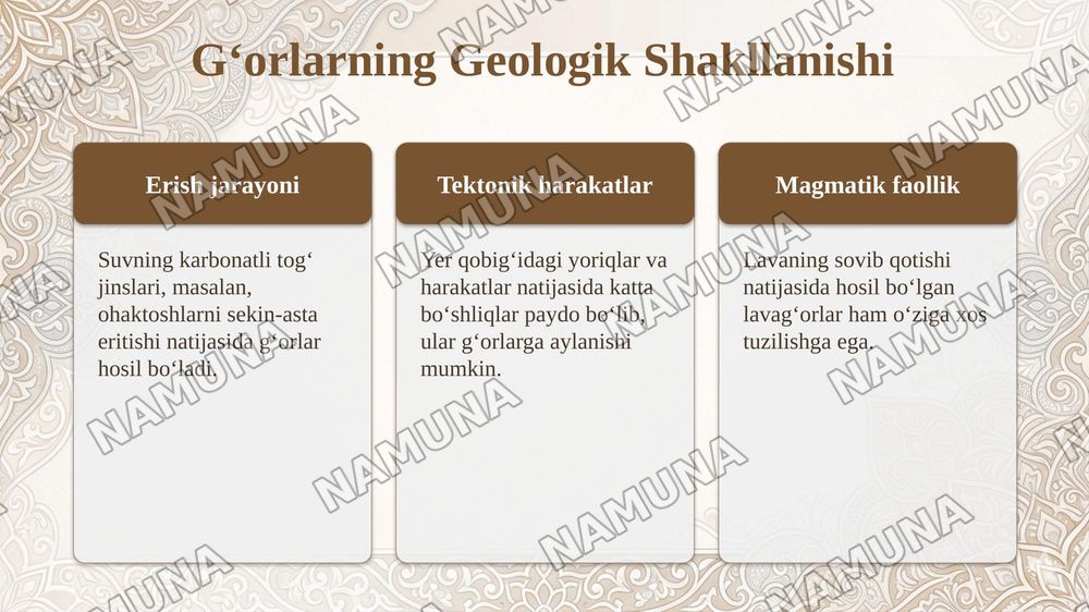 Gʻor ogʻlini tugʻilishi — 4-slayd