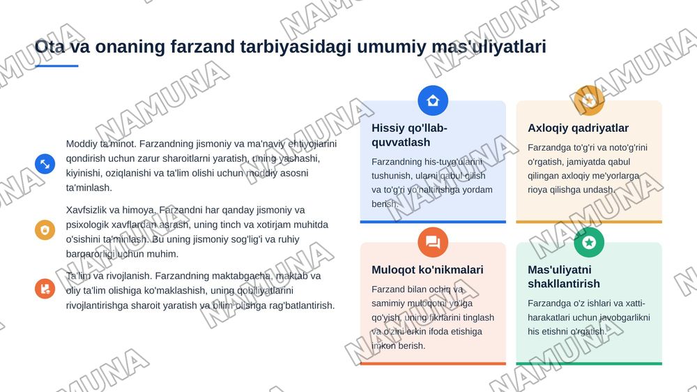 Ota va onaning farzand tarbiasidagi oʻrni — 4-slayd
