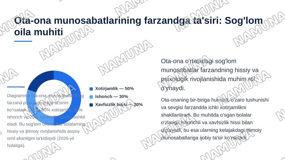 Ota va onaning farzand tarbiasidagi oʻrni — 7-slayd