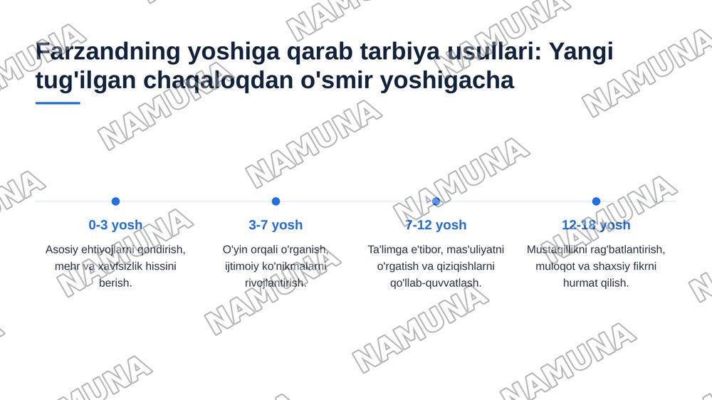 Ota va onaning farzand tarbiasidagi oʻrni — 8-slayd