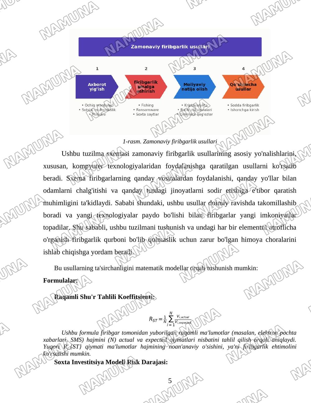 Kompyuter texnoligiyalari asosida firibgarlik usullari — 5-varaq