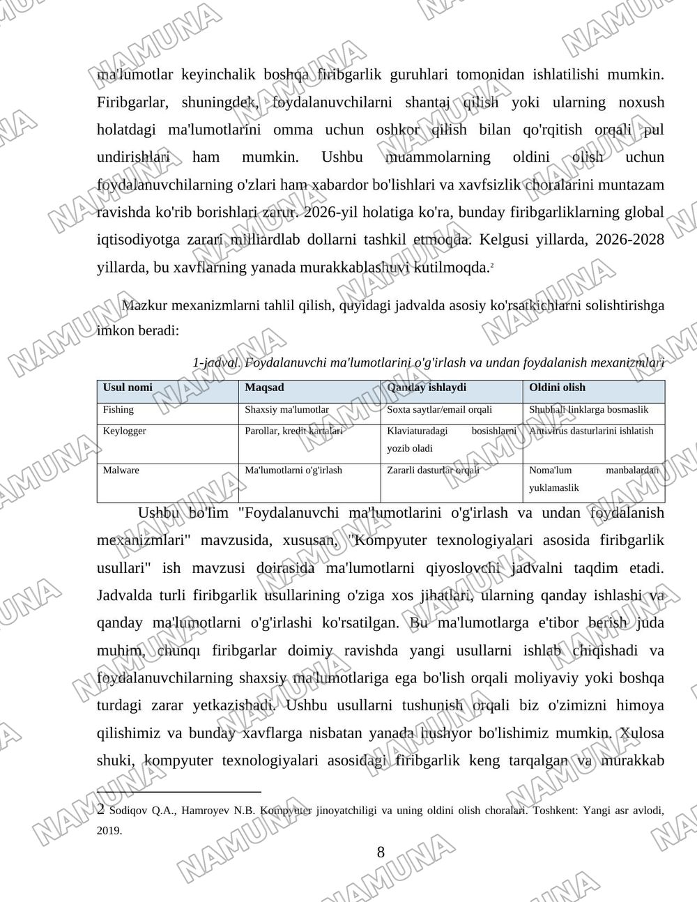 Kompyuter texnoligiyalari asosida firibgarlik usullari — 8-varaq